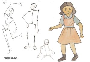 Human Figure & Anatomy Classes